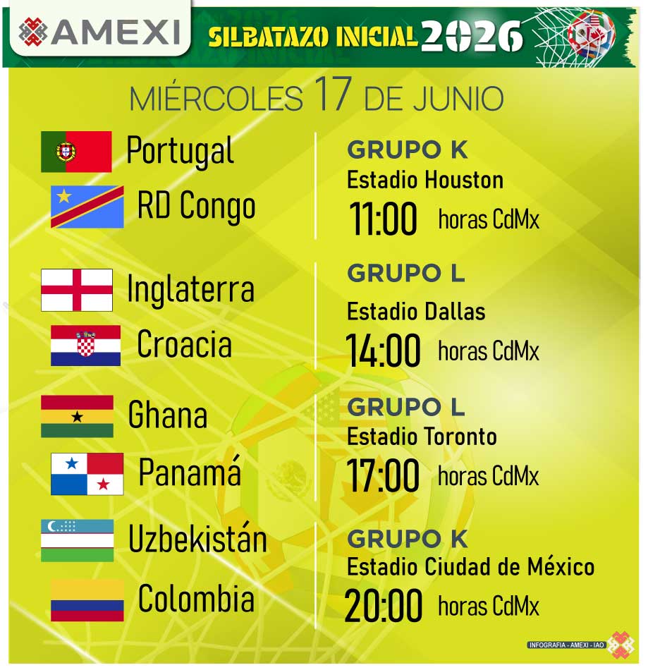 Mundial 2026