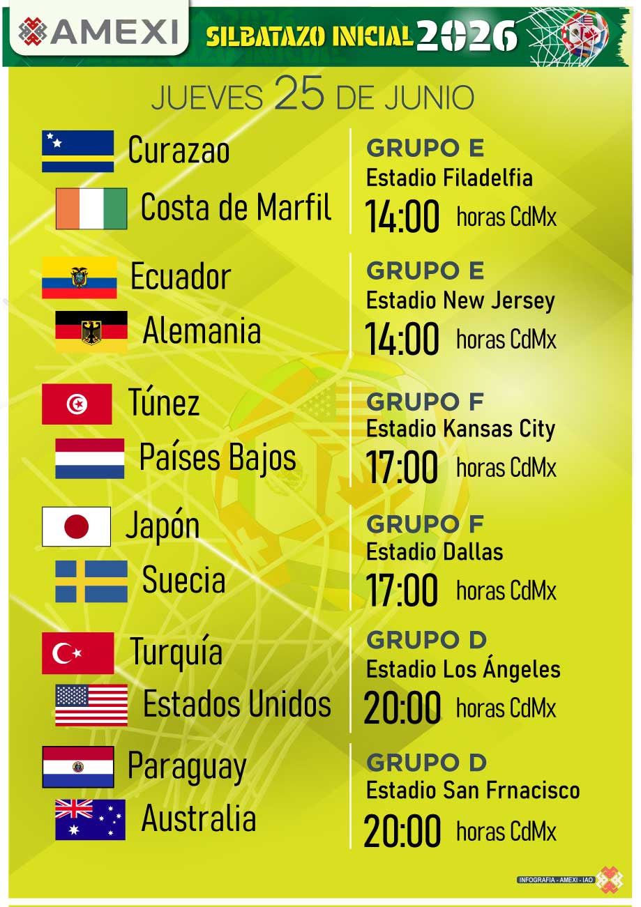 partidos