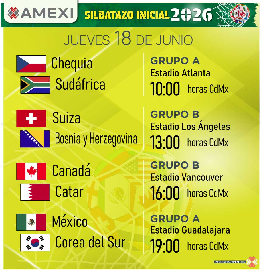 México
