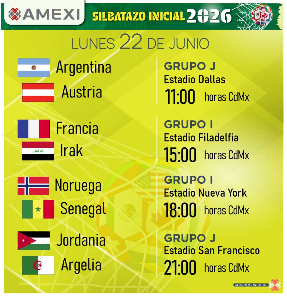 Mundial