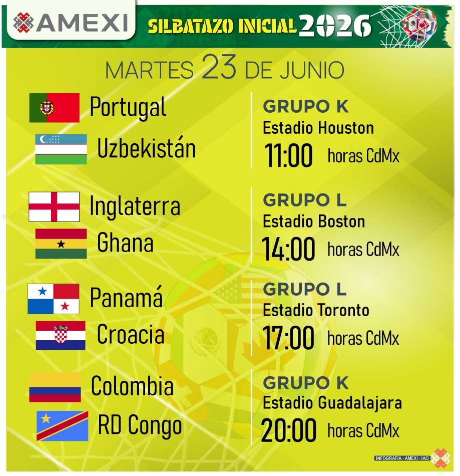 Mundial 2026