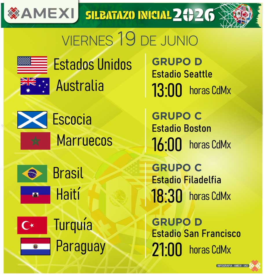 partidos