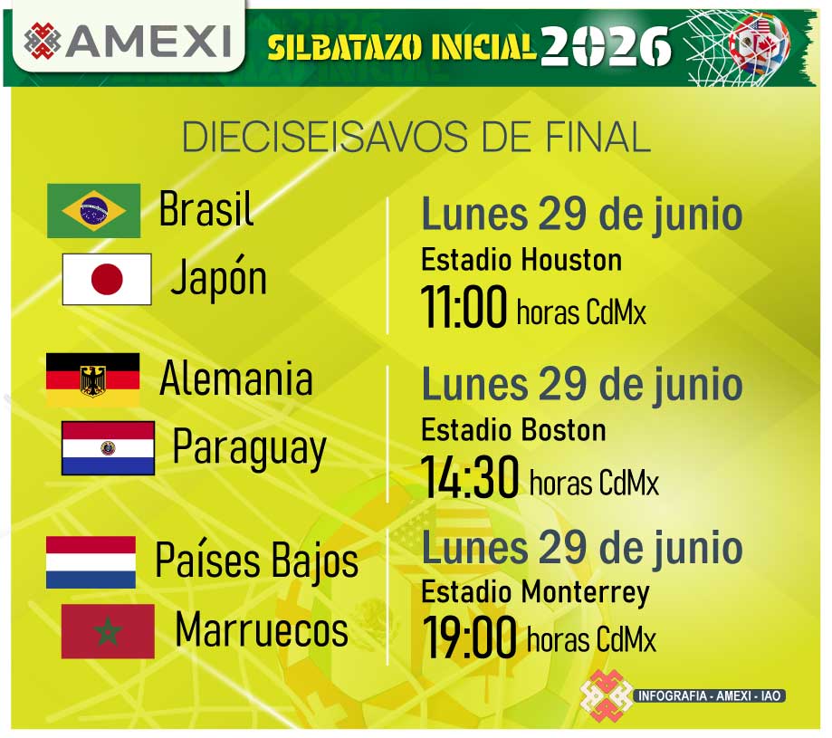 partidos