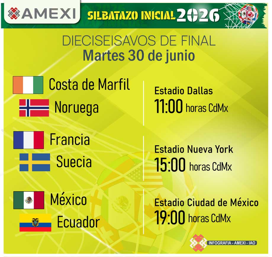 Mundial 2026