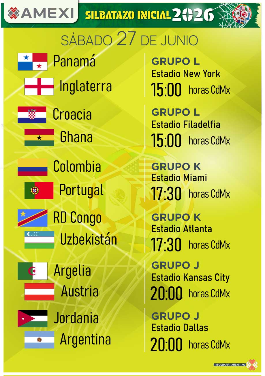 Mundial 2026