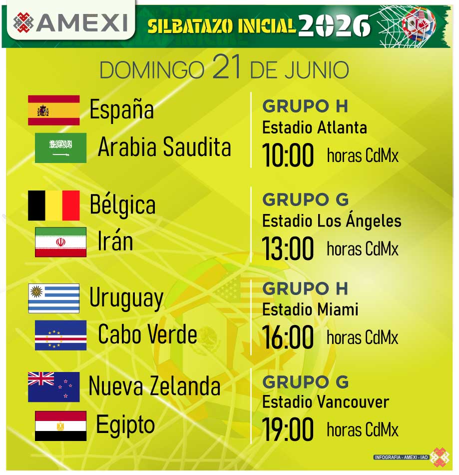 partidos
