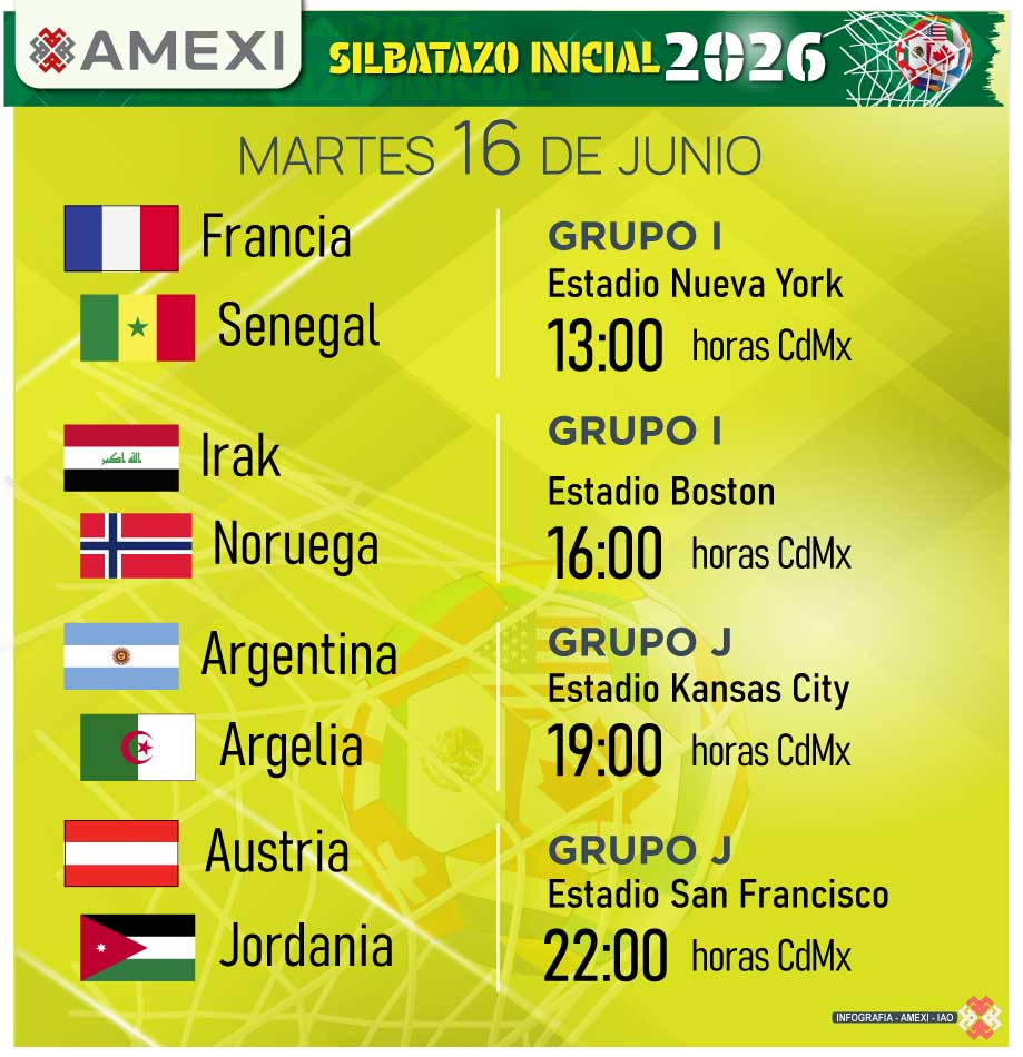 partidos