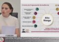 Ratifica Comisió Permanente a Jennifer Krystel Castillo Madrid en cargo del SAT. Será responsable de grandes contribuyentes.