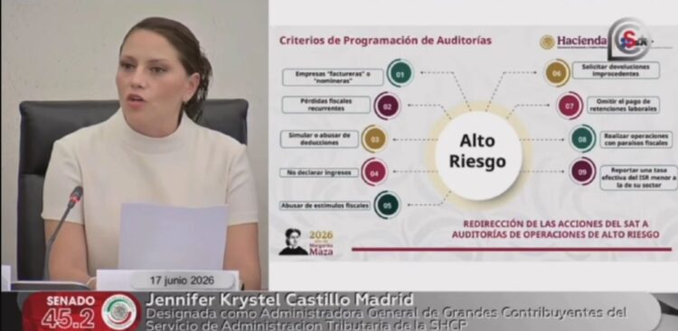 Ratifica Comisió Permanente a Jennifer Krystel Castillo Madrid en cargo del SAT. Será responsable de grandes contribuyentes.