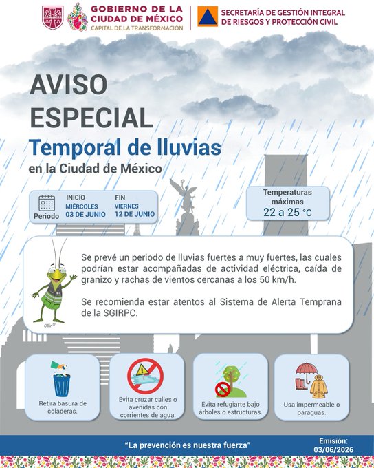 Recomendaciones para zonas de riesgo por inundaciones