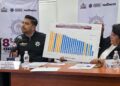 Anuncian congreso internacional de seguridad en Nezahualcóyotl