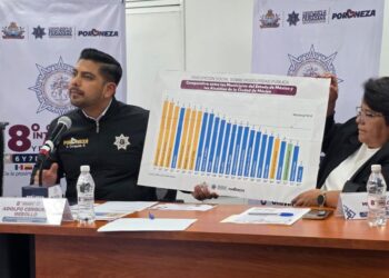 Anuncian congreso internacional de seguridad en Nezahualcóyotl