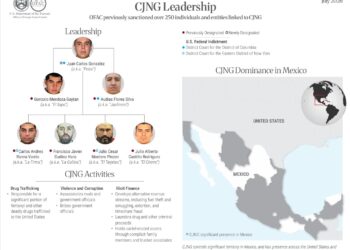 México y EU refuerzan ofensiva financiera contra CJNG