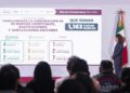 Inversión de 181 mil millones de pesos para infraestructura de salud
