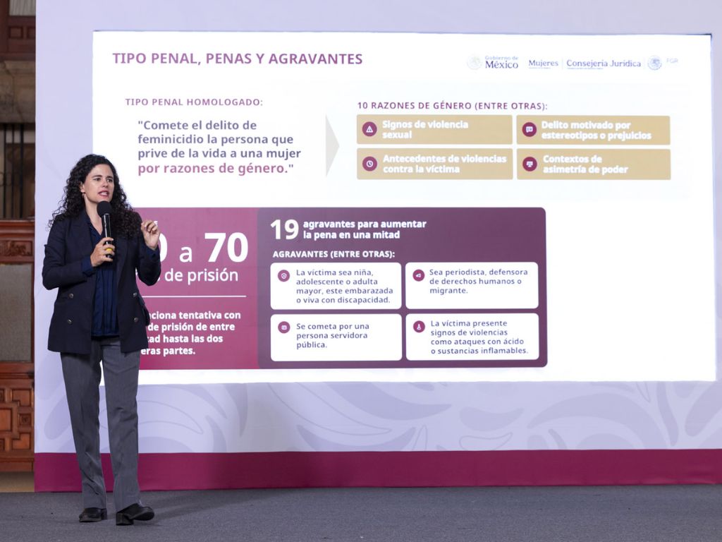 Luisa María Alcalde explica la iniciativa para homologar la Ley General para Prevenir, Investigar, Sancionar y Reparar el Daño por el Delito de Feminicidio. AMEXI Foto Presidencia