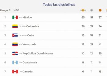 México