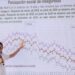 Percepción de inseguridad bajó en seis meses: Sheinbaum