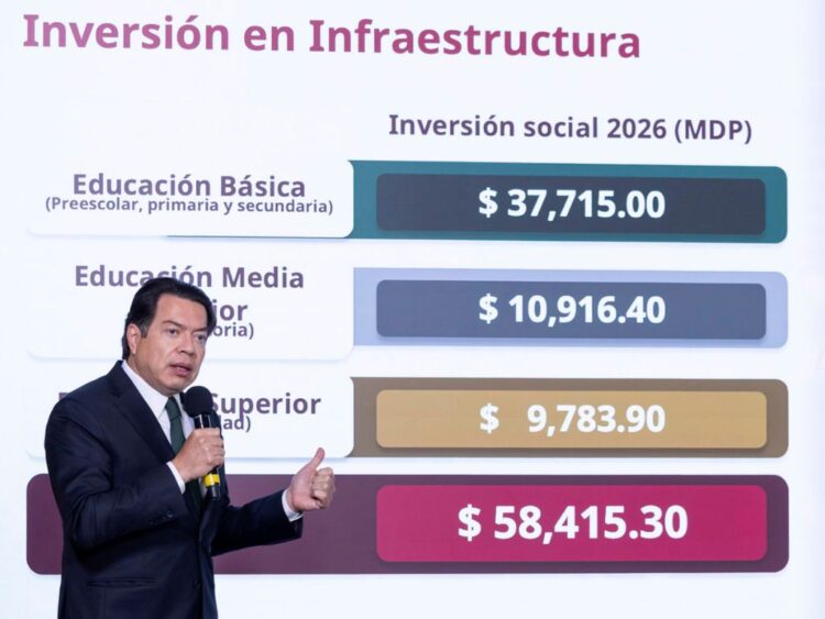 SEP anuncian inversión histórica para infraestructura educativa