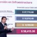 SEP anuncian inversión histórica para infraestructura educativa
