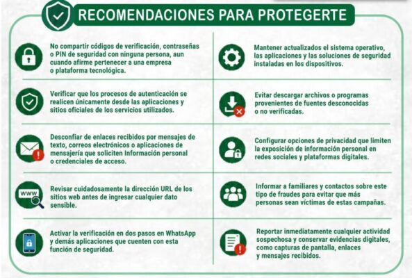 La reforma protege a adultos mayores y grupos vulnerables