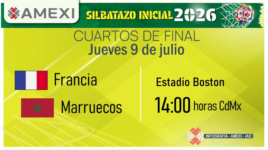 cuartos