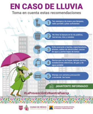 Recomendaciones ante la Alerta Roja