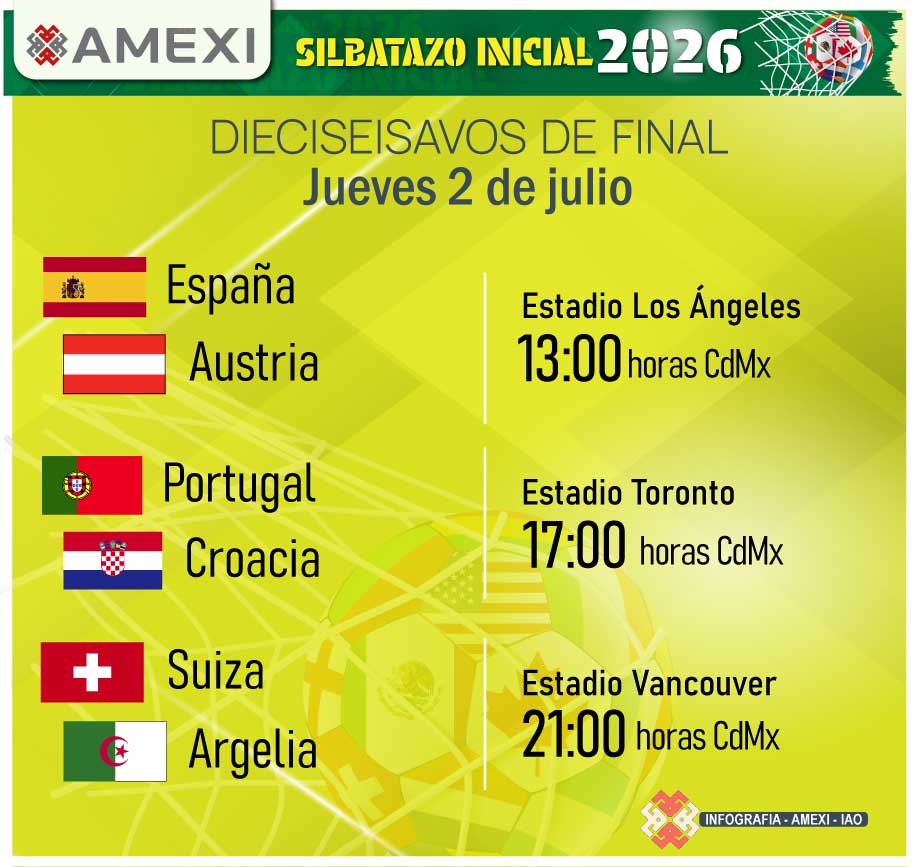 partidos