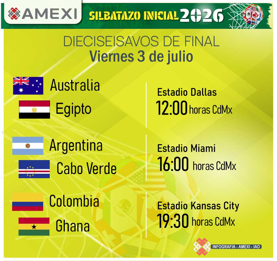 Mundial
