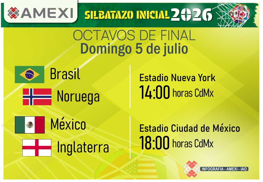 Mundial