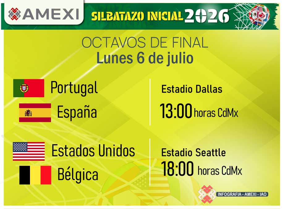 Mundial 2026