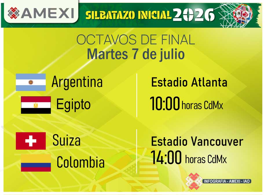 mundial