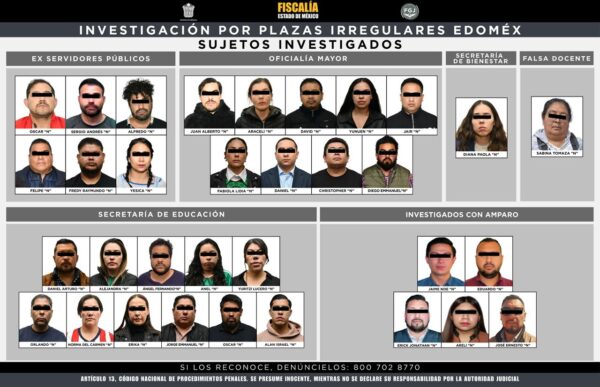 La Fiscalía precisa que ejerció acción penal contra 33 exservidores públicos, funcionarios en activo y particulares, presuntamente vinculados a esta red