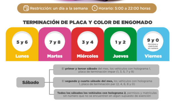 Recomendaciones para los conductores