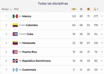 México