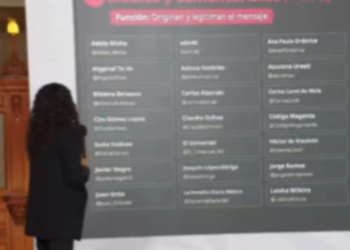 Listas negras contra periodistas; historia de un régimen autoritario para ocultar sus corruptelas (Opinión)