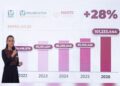 Claudia Sheinbaum, consultas médicas en 2026. AMEXI Foto Presidencia