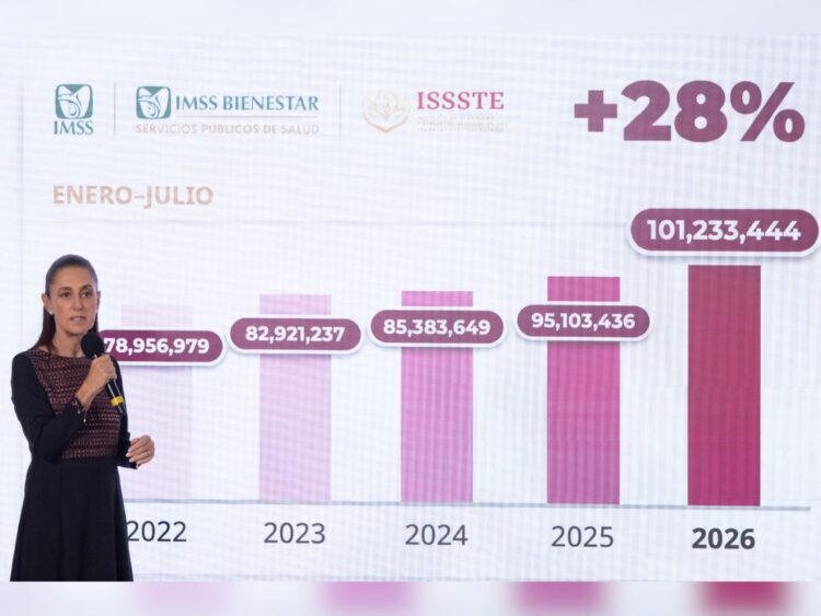 Claudia Sheinbaum, consultas médicas en 2026. AMEXI Foto Presidencia