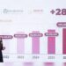 Claudia Sheinbaum, consultas médicas en 2026. AMEXI Foto Presidencia