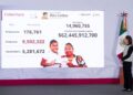 Comienza el pago de la beca Rita Cetina para nivel primaria