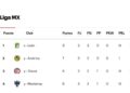 América