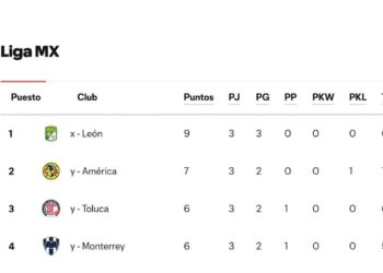 América