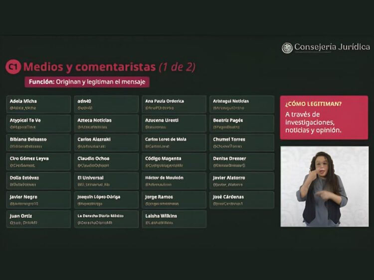 Lista de periodistas exhibida por Luisa María Alcalde provoca críticas; el Gobierno niega que sea una “lista negra”. AMEXI/Foto: Captura de video