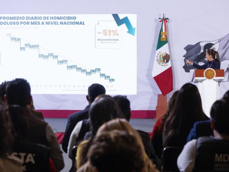 Los mexicanos tenemos derecho a vivir en paz, Sheinbaum Pardo. homicidios dolosos