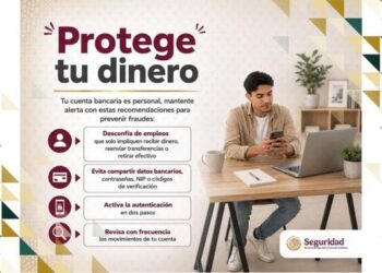SSPC alerta por uso de “cuentas mula” para mover dinero de posible origen ilícito