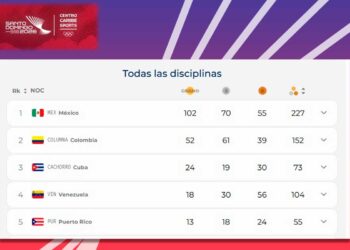 México