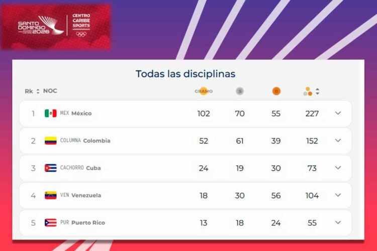 México