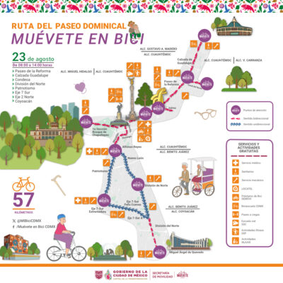 La ruta atraviesa algunas avenidas emblemáticas