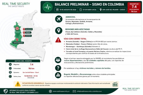 Restricciones de movilidad y coordinación de traslados