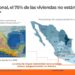 Tres de cada cuatro viviendas en México carecen de seguros: AMIS