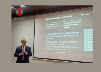 Reto Actinver y crecimiento de cuentas de inversión en México.
